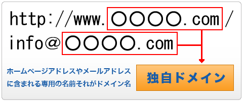 独自ドメインとは？