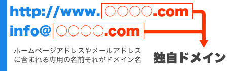 �ȼ��ɥᥤ��